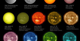 719688main_Sun-Wavelength-Chart_full